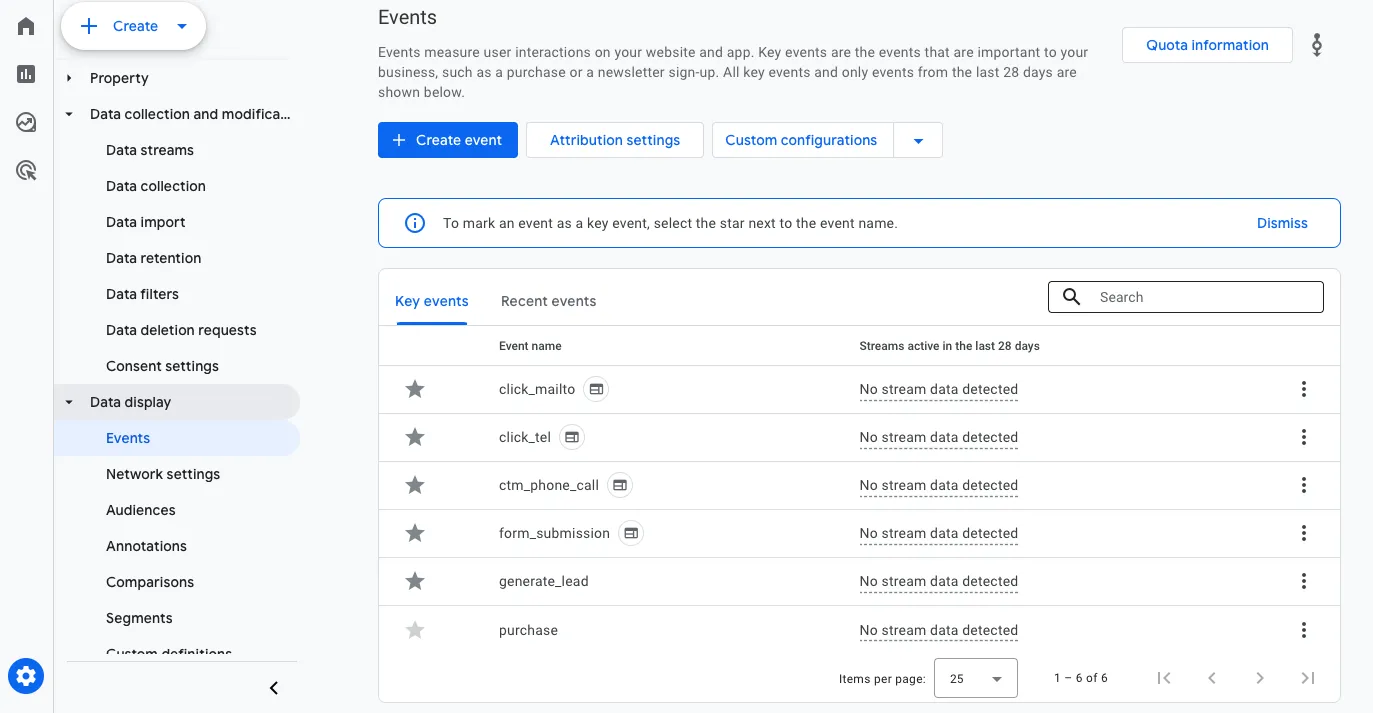 Google Analytics events management dashboard screenshot.
